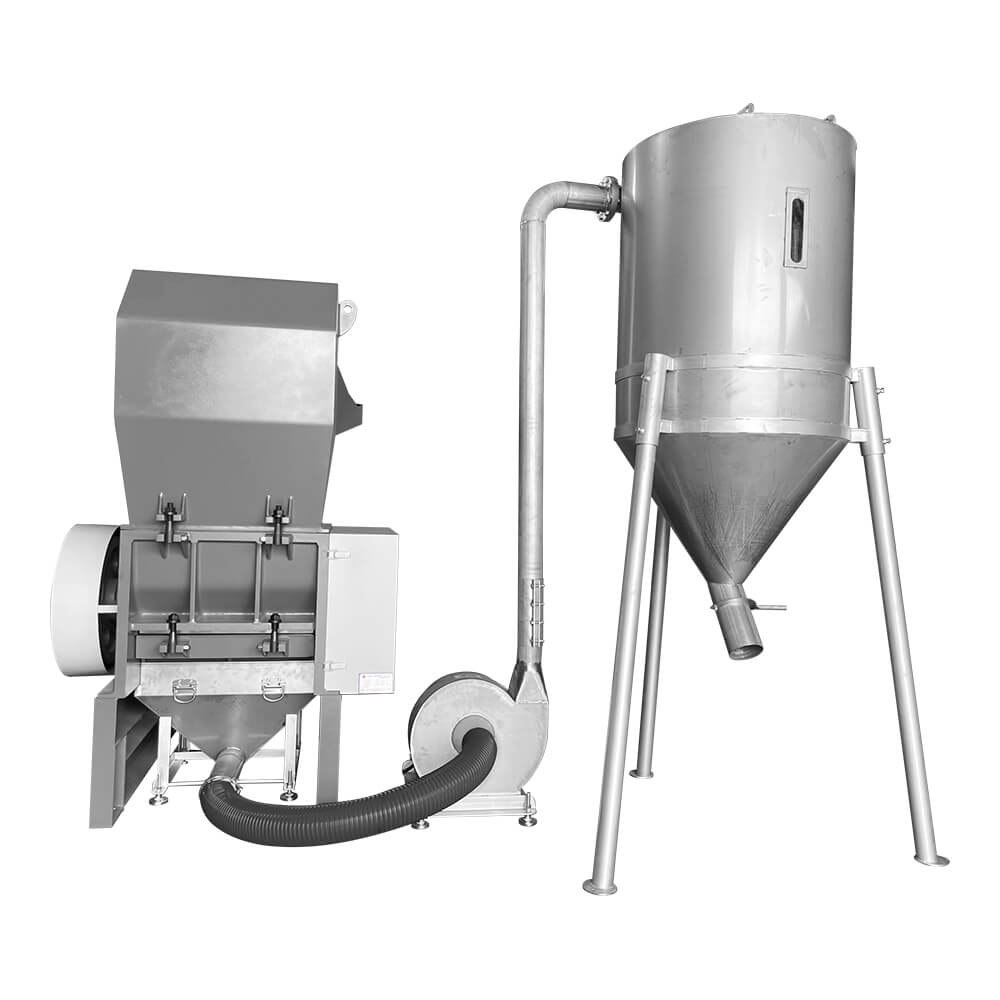 客製化粉碎系統 